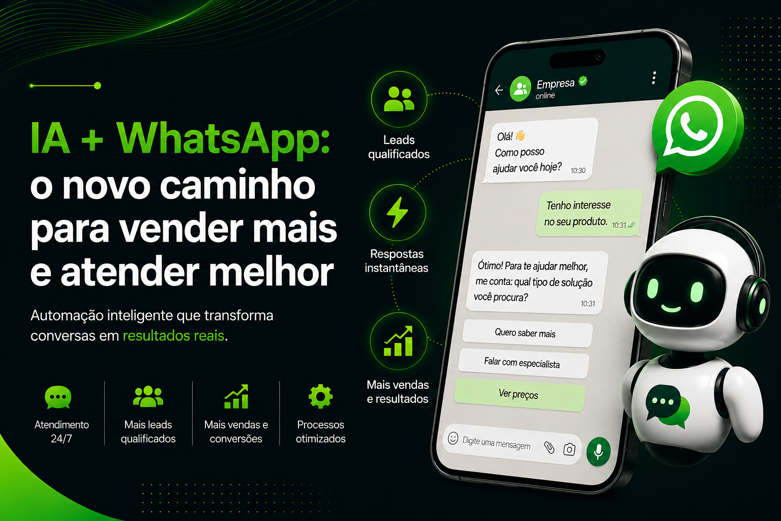 Como a Inteligência Artificial Está Transformando o Atendimento e as Vendas no WhatsApp